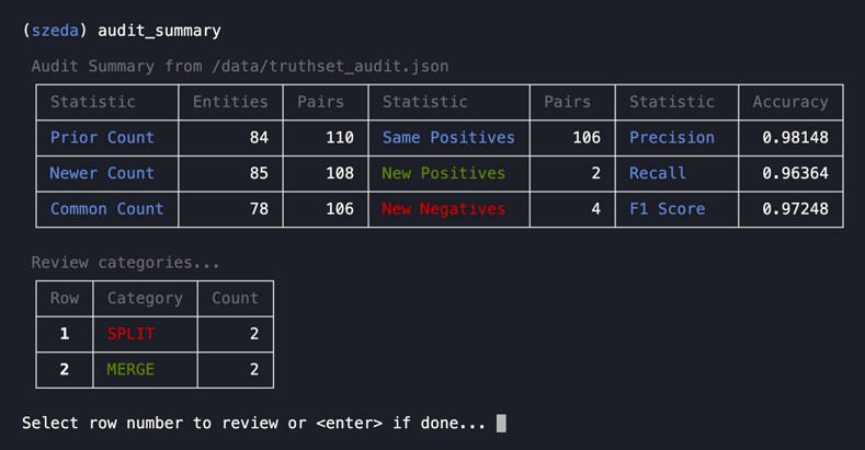 Truth Set Comparison Screenshot: A Senzing bar chart comparing matching accuracy against a truth set, with vibrant colors and clear metrics