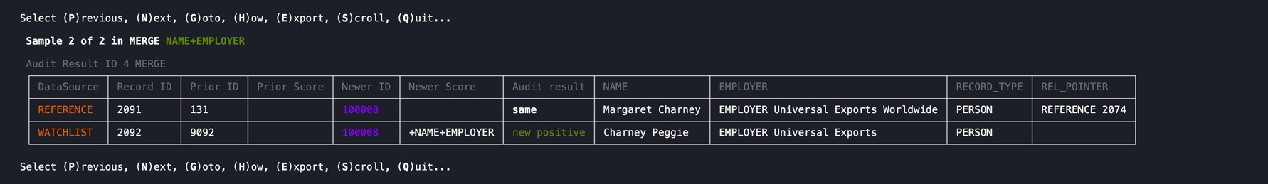 MERGE case 2: Margaret Charney