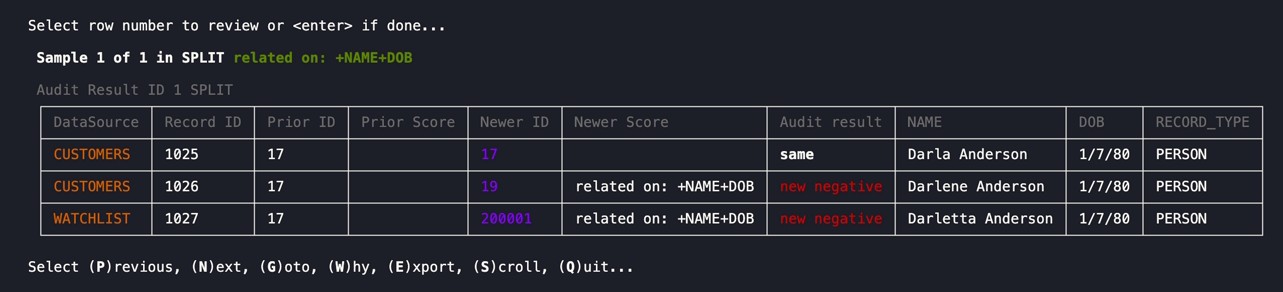 SPLIT case 1: Anderson