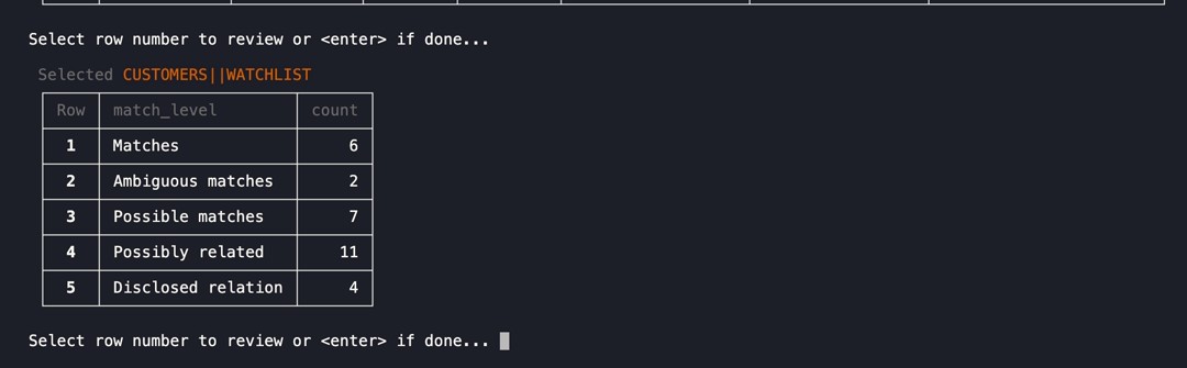 cross_source_summary match level