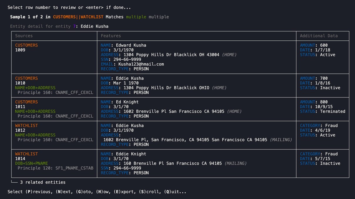 cross_source_summary entity detail