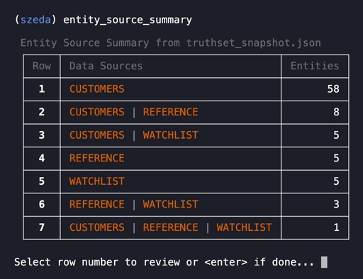 entity_source_summary table
