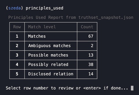 principles_used table
